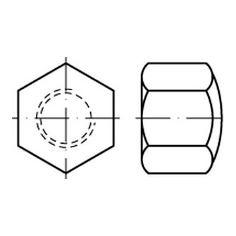 Sechskanthutmuttern DIN 917 niedrige Form 6 M 36